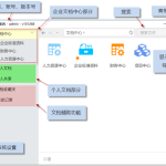 （技術(shù)員必須了解的）網(wǎng)絡文件傳輸工具