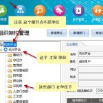 單位組織機構(gòu)創(chuàng)建過程